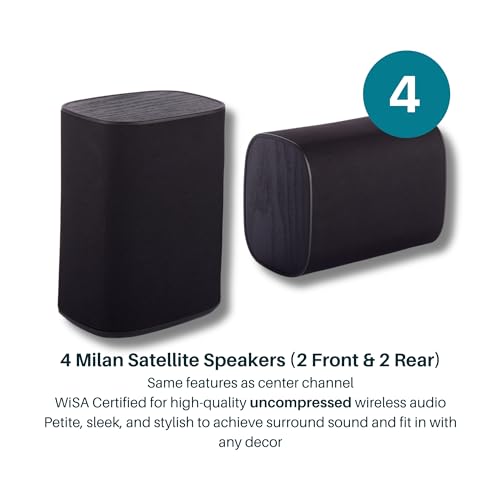 5.1 Surround Sound Speaker System with WiSA SoundSend Transmitter W88805