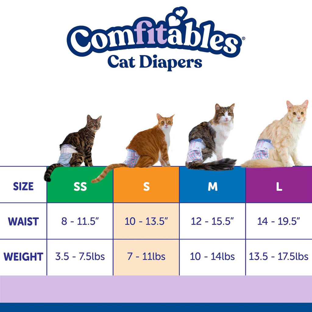 Disposable Cat Diapers Q68751