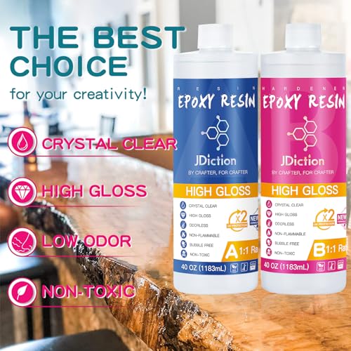Epoxy Resin Kit Crystal Clear Non Toxic Bubble Free P702