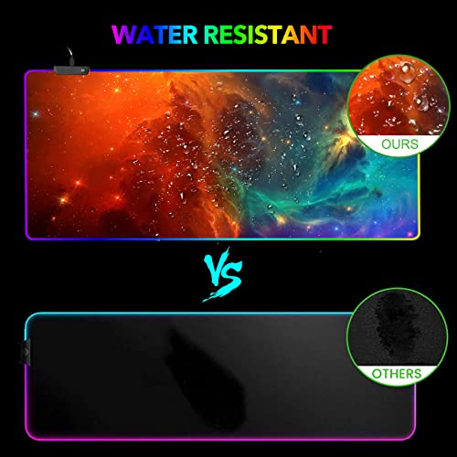 RGB Gaming Mouse Pad Large 35.4 x 15.8 inch Non-Slip Rubber Base P7913