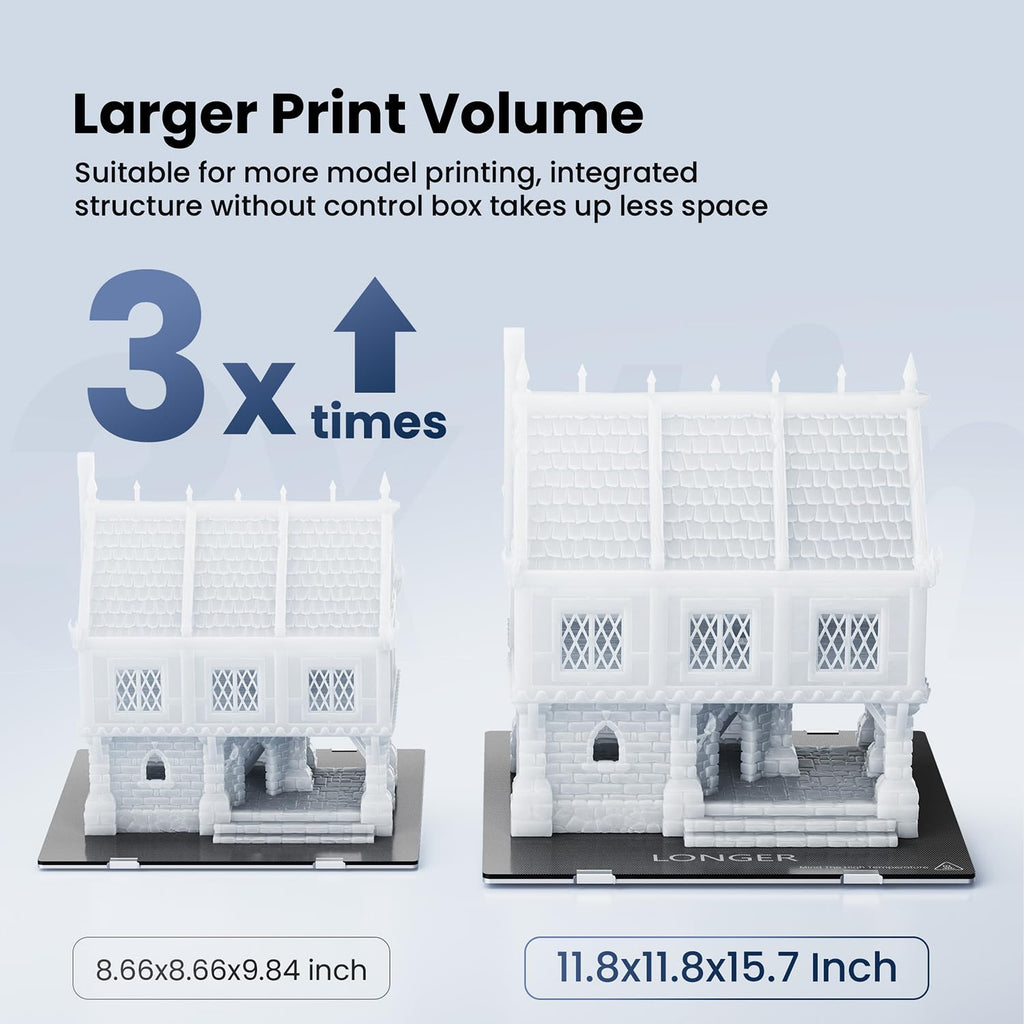 FDM 3D Printer with Large Build Size 11.8x11.8x15.7in V228