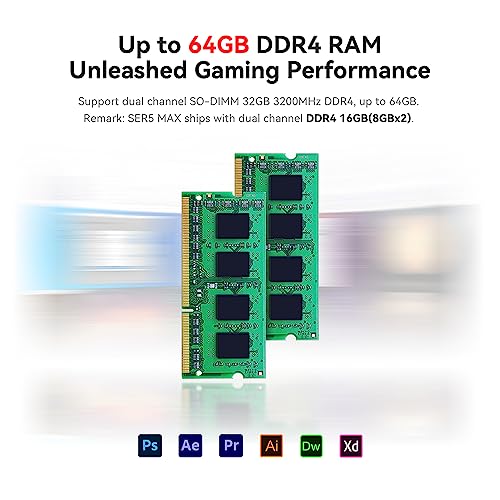 AMD Ryzen 7 5800H 32GB DDR4 RAM 1TB NVMe SSD Mini PC Z9376