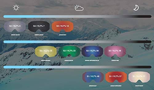 Pink Sonar Lens I8682