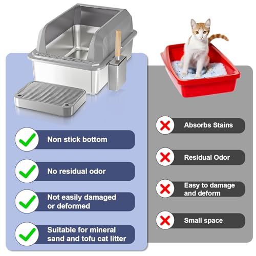 Stainless Steel Large Cat Litter Box with High Sides J15686