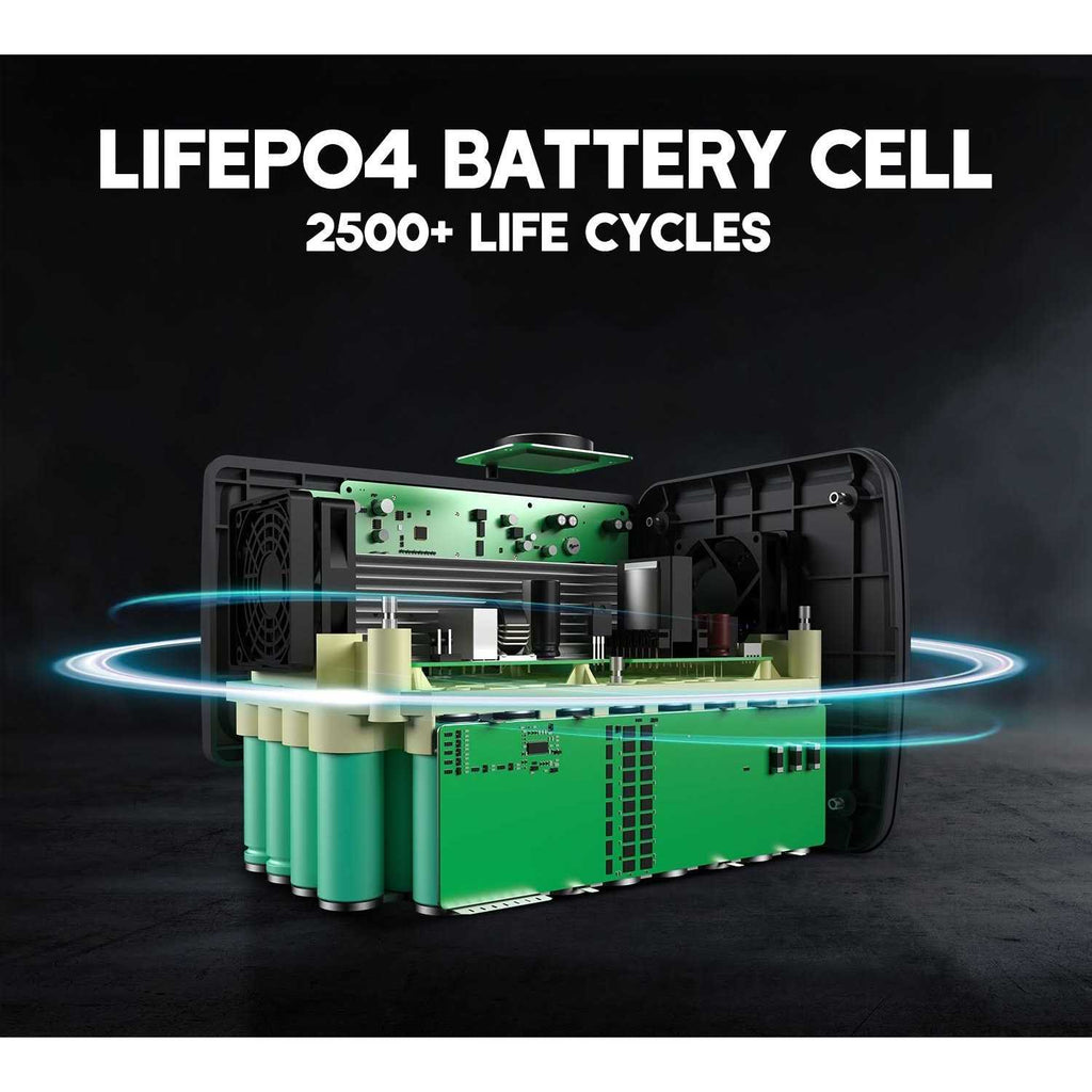 Portable Power Station R922419