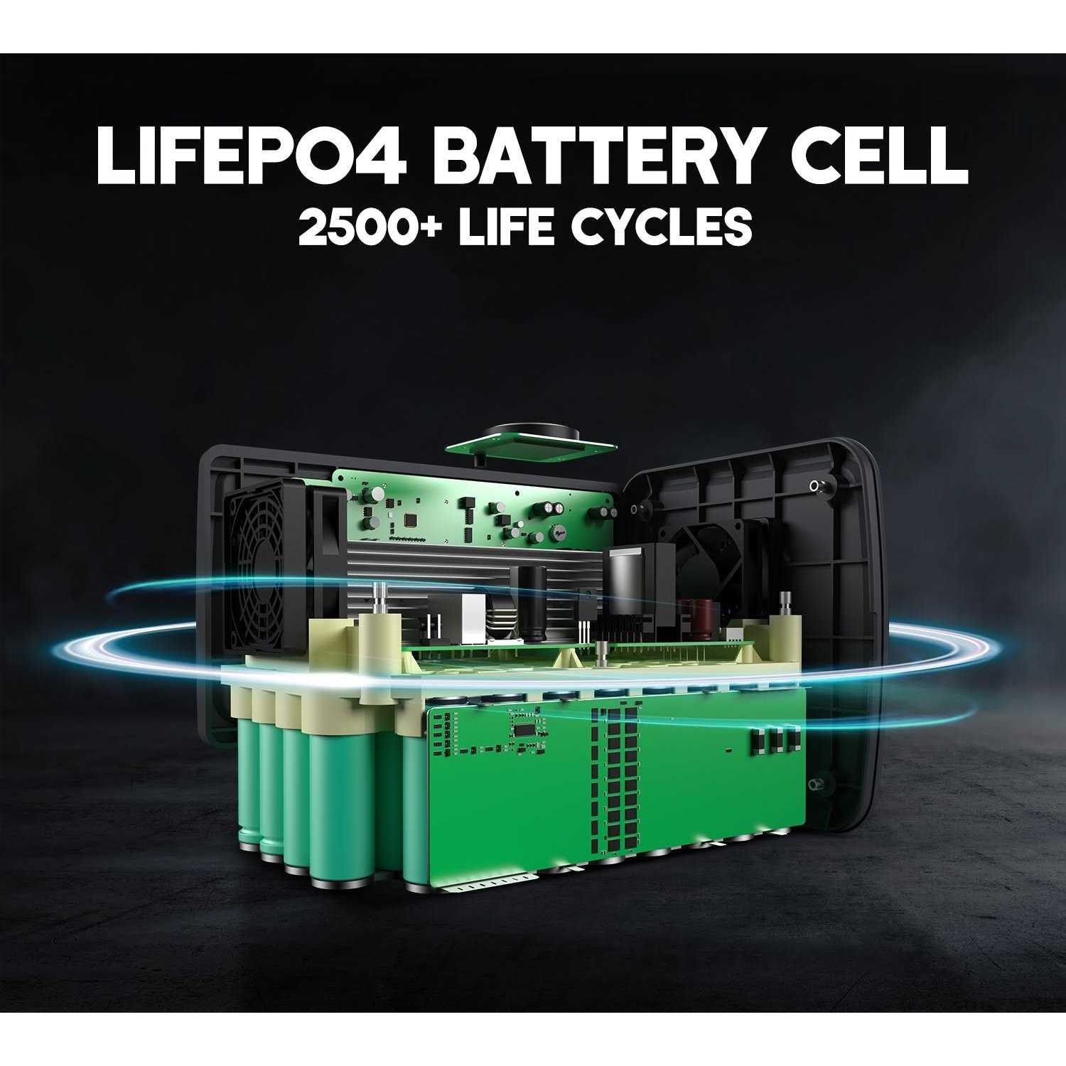 Portable Power Station R922419