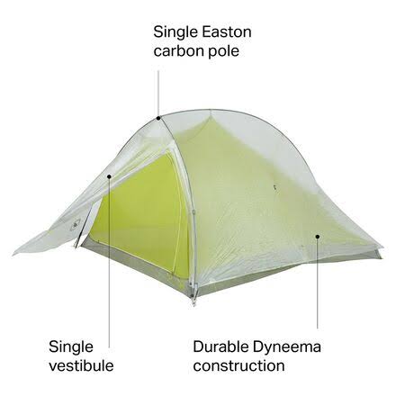2 Person Carbon Tent O67231