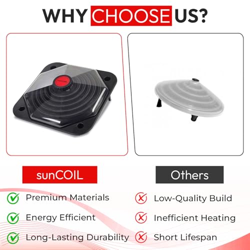 Black Solar Pool Heater Dome J8593
