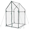 Mini Greenhouse Clear Tent 36.2" x 18.9" x 33.3" A202630