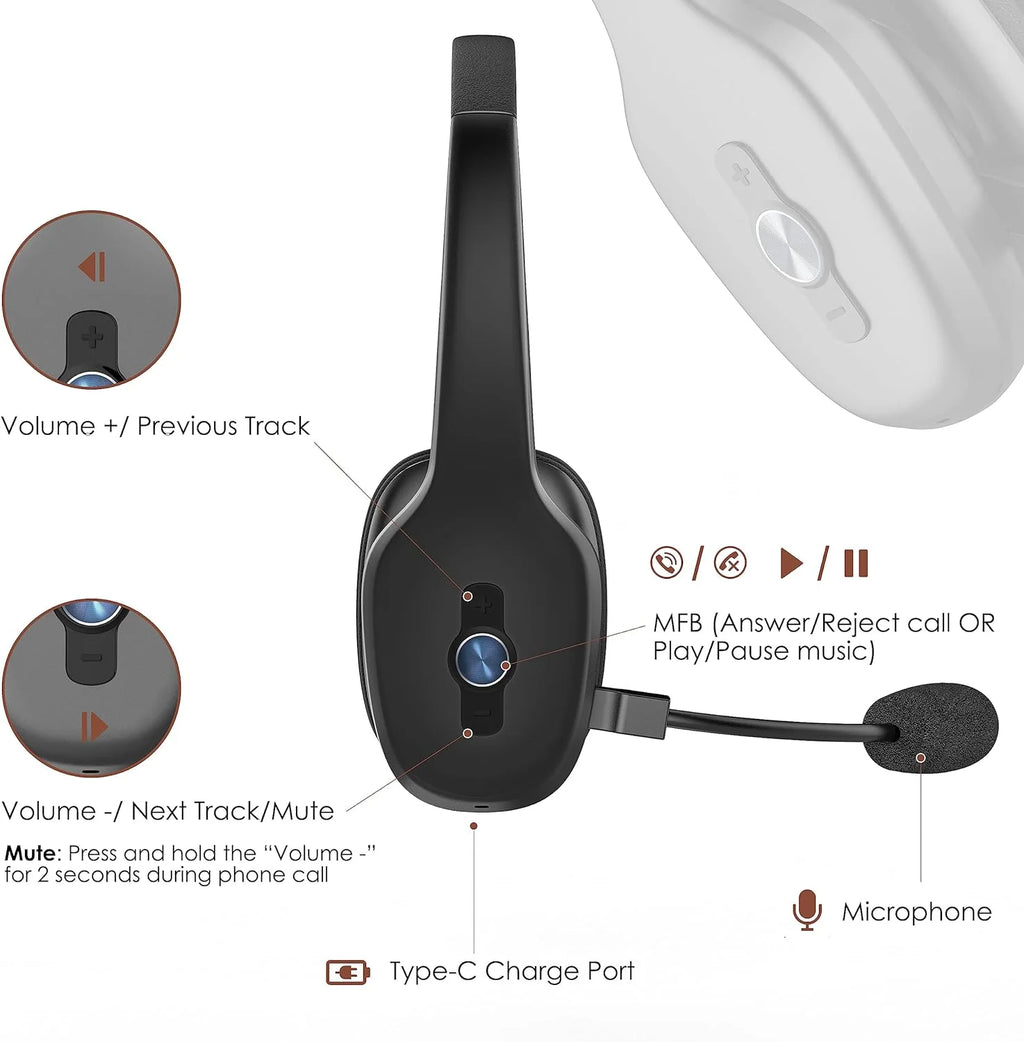 Bluetooth Headset with Noise Canceling Microphone, 60 Hours Working Time Wireless On-Ear Headset K37910