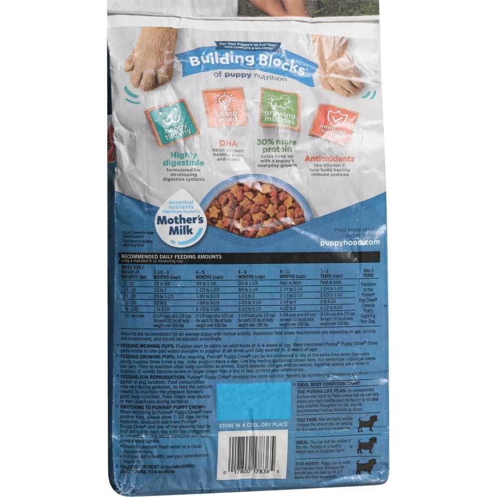 Chicken Dry Dog Food F859651