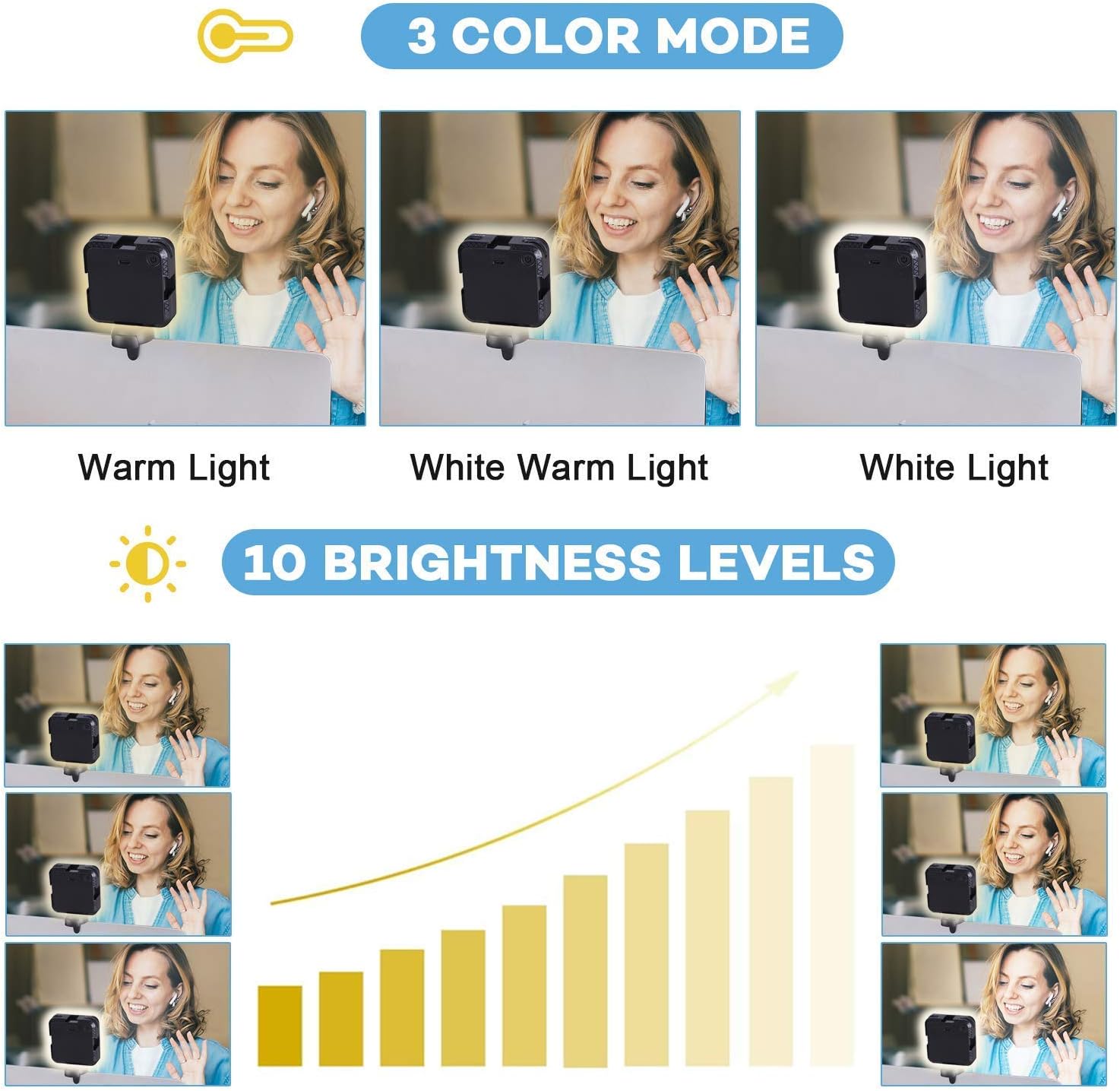 Video Conference Lighting Kit with Clip B9694