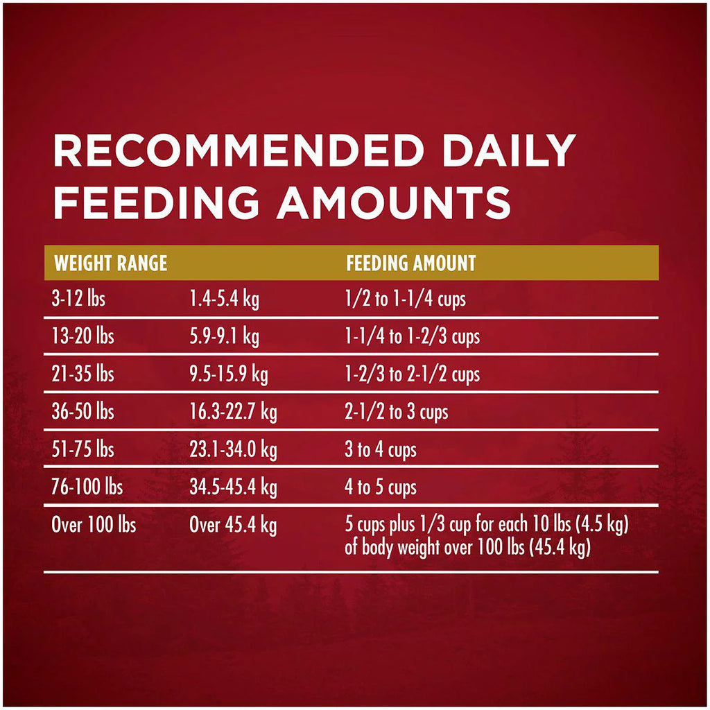 Adult Natural Turkey and Venison Recipe Dry Dog Food K768