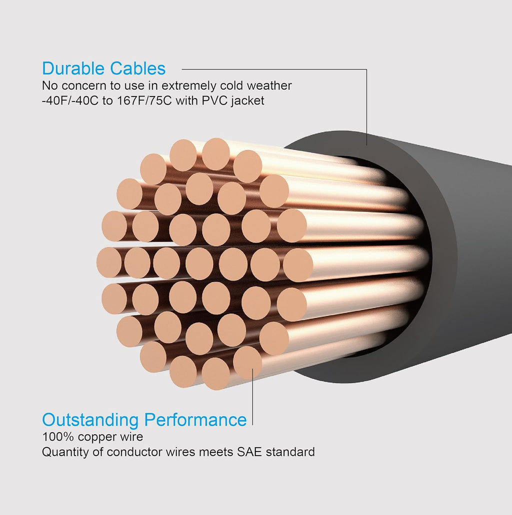 100% Copper Jumper Cables 4 Gauge 20 Feet Heavy Duty Booster Cables with Carry Bag and Safety Gloves O7176