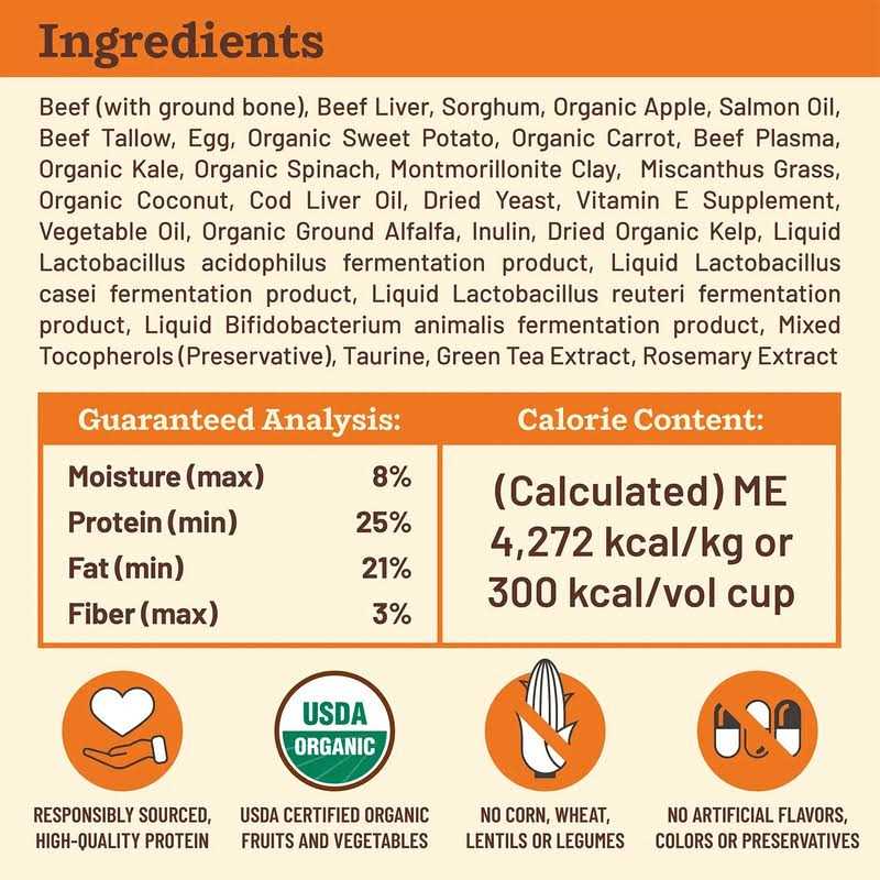 Primal Kibble in The Raw Beef Dog Food W894408