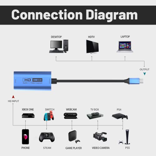 Video Capture Card K744