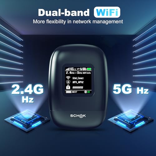 4G LTE Mobile Hotspot Portable WiFi Dual Bands 600Mbps O3075