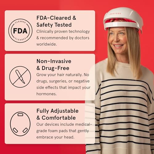 FDA Cleared Laser Hair Growth System H103537