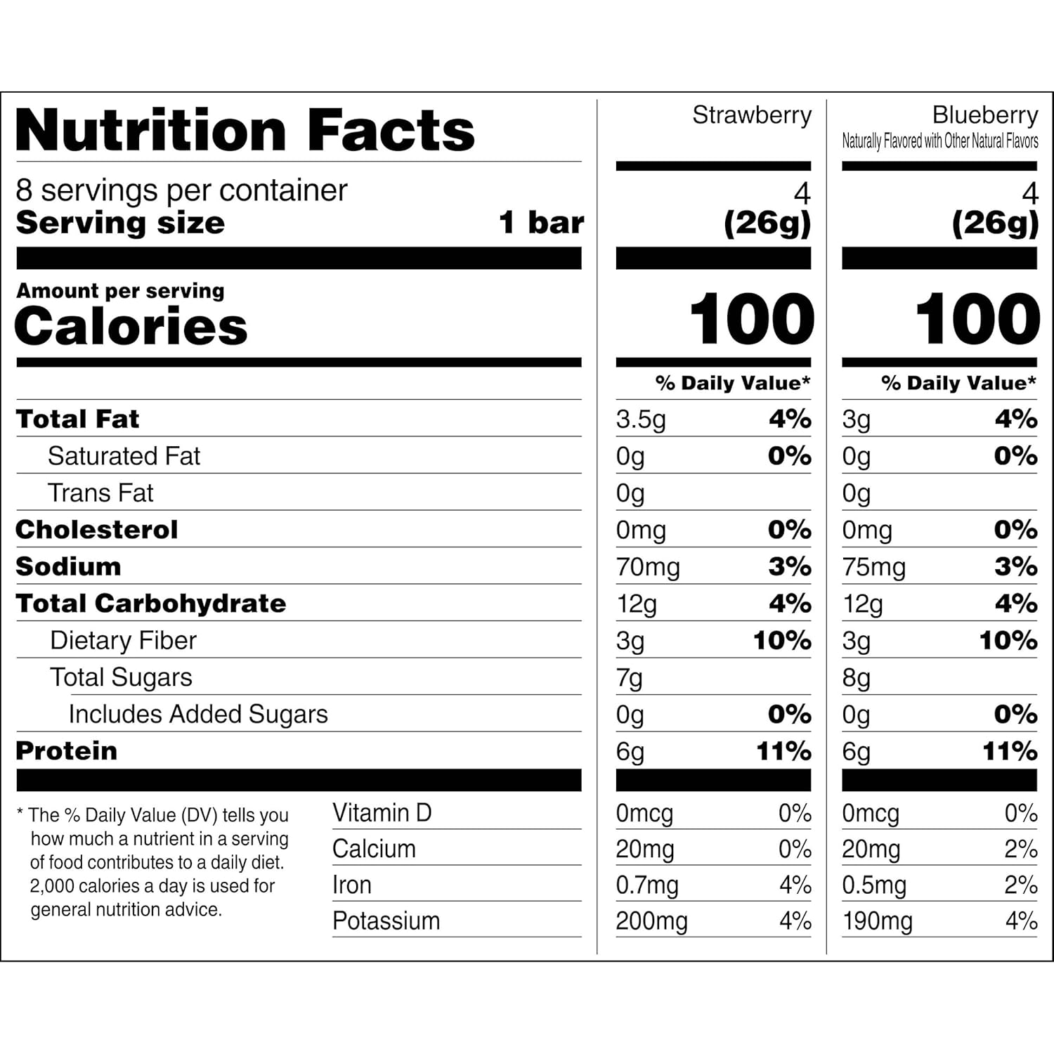 Gluten Free Protein Bars Variety Pack, 7.3oz Box (8 Bars) I23483