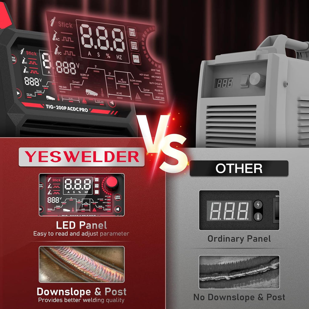 200A AC/DC Aluminum Tig Welder with Pulse Large LED Display Digital Inverter STICK/TIG 110/220V Dual Voltage Mig Tig Flow Meter Gas Regulator Gauge K14242