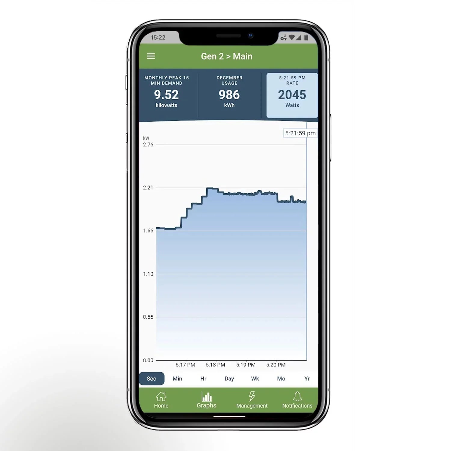 Smart Home Energy Monitor with 16 Circuit Level Sensors Q34927