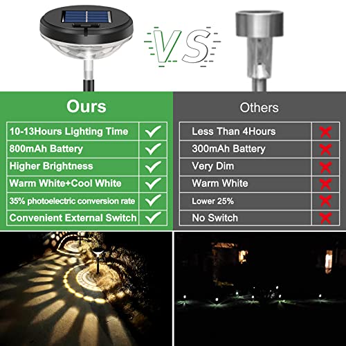 Solar Pathway Lights 8 Pack Warm White Cool White LED Outdoor IP67 Waterproof Path Lights U4947