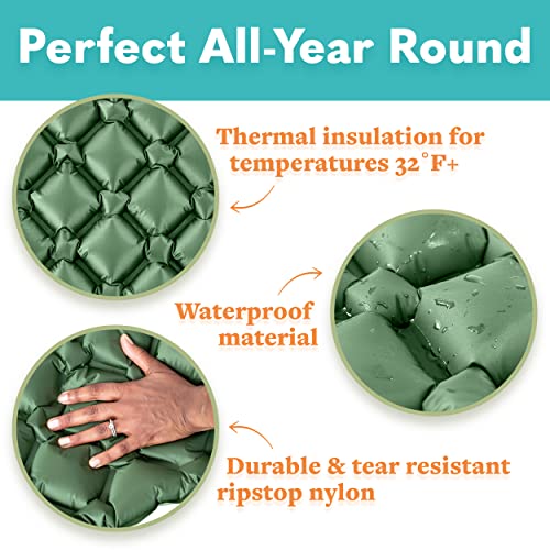 Ultralight Inflatable Sleeping Pad Blue 1pk R502