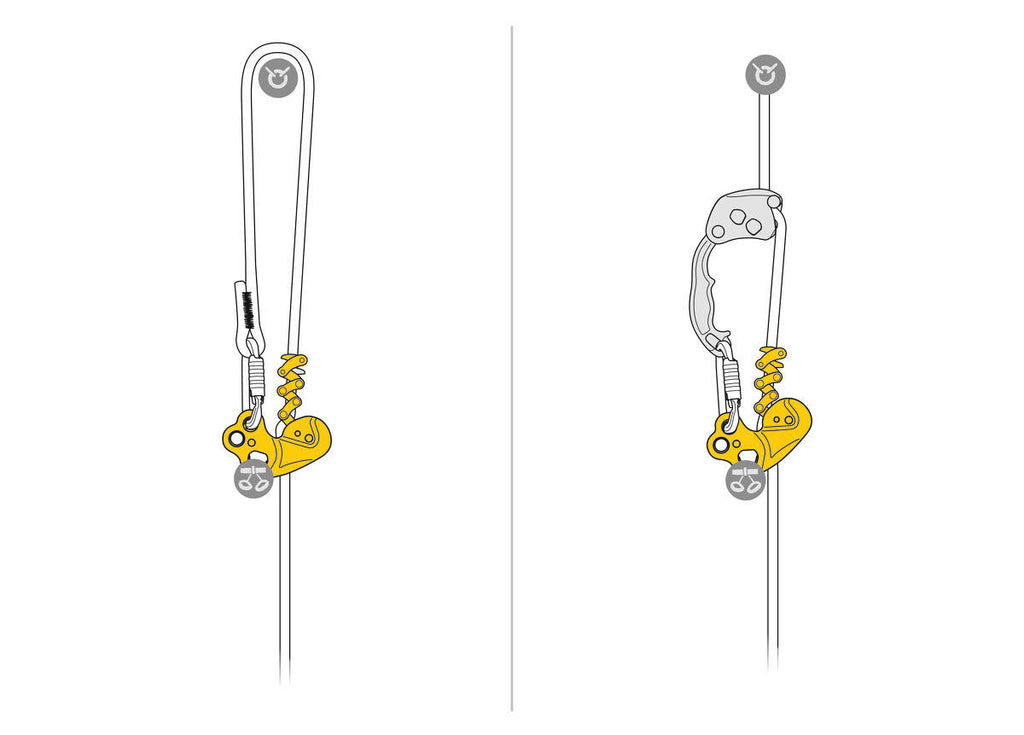 Mechanical Prusik U342
