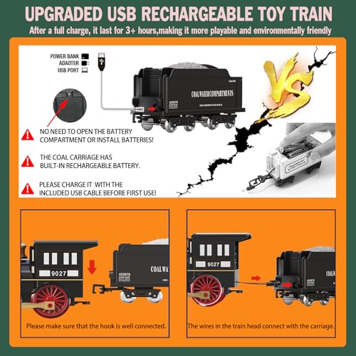 Red Metal Alloy Electric Train Set with Light & Sounds Z4759