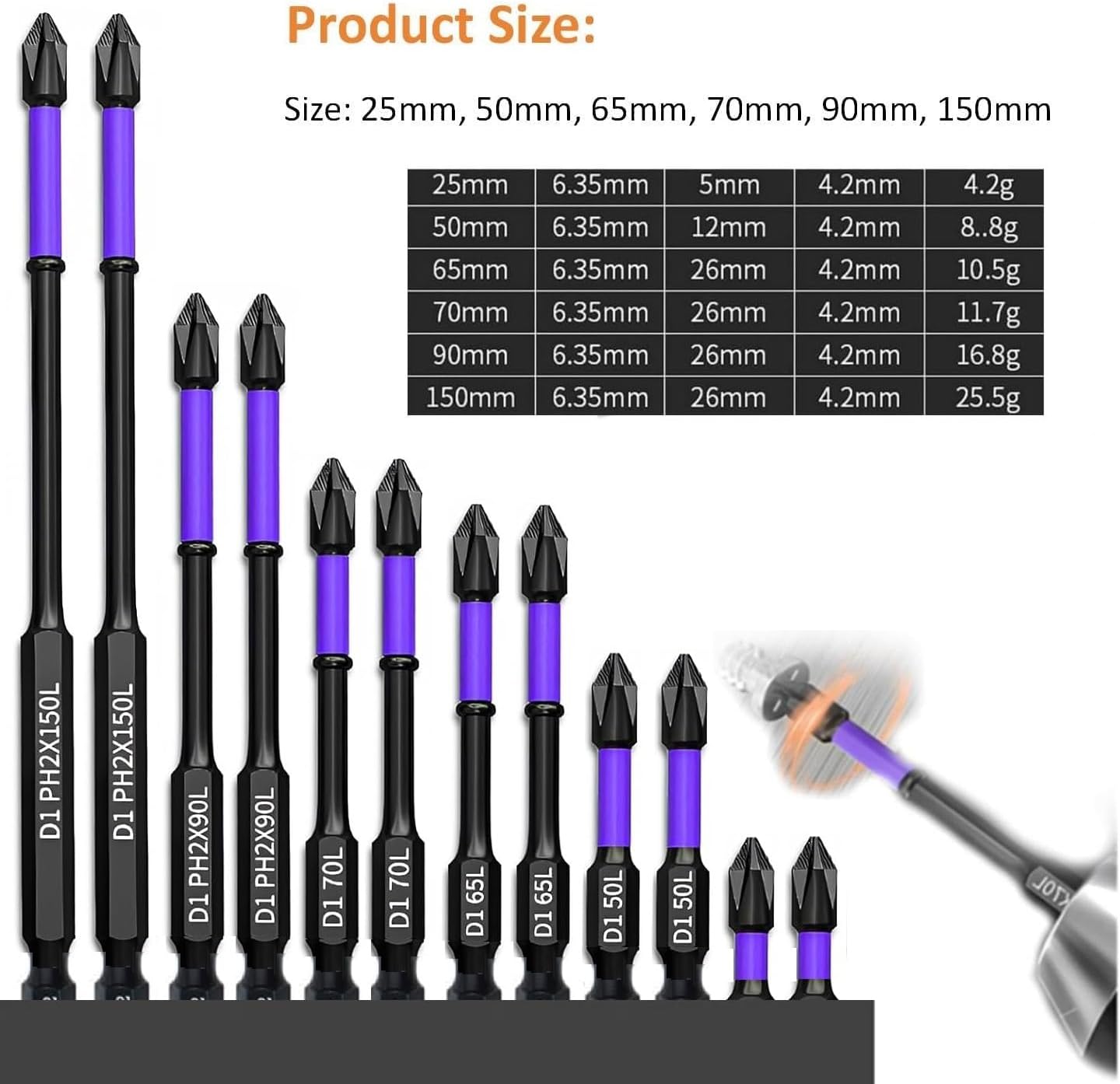 12-Piece Anti-Slip Shock-Proof Phillips Screwdriver Bit Sets, 1/4 Hex Shank Drill Bits H149716