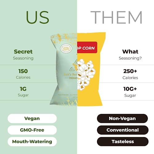 1 Ounce Pack of 6 Popped Popcorn Snack Bags J1811