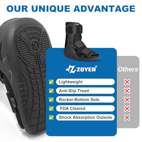 11" Walker Boot J905