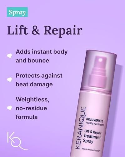 2% Minoxidil Hair Regrowth Treatment for Women, Deep Hydrating Shampoo and Conditioner, Hair Thickening Spray H325