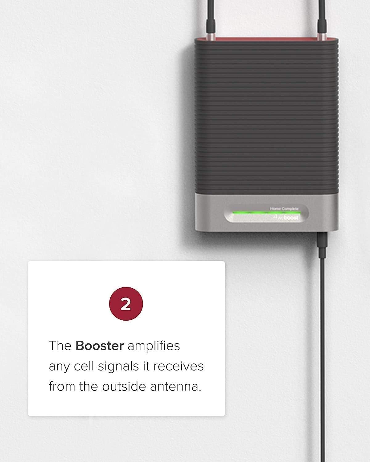Factory Refurbished Cell Phone Signal Booster Kit T419