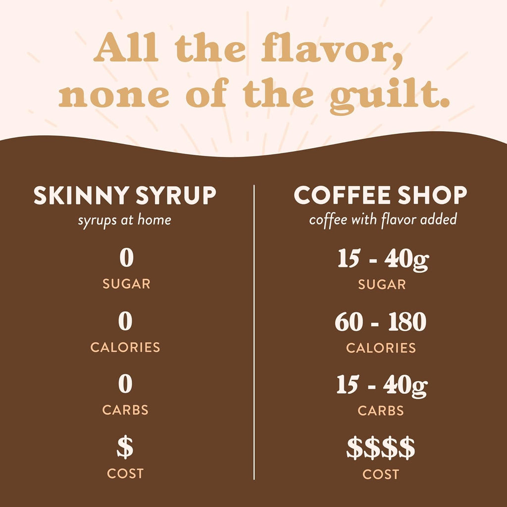 Sugar Free Vanilla Coffee Syrup, 25.4 Fl Oz Z174