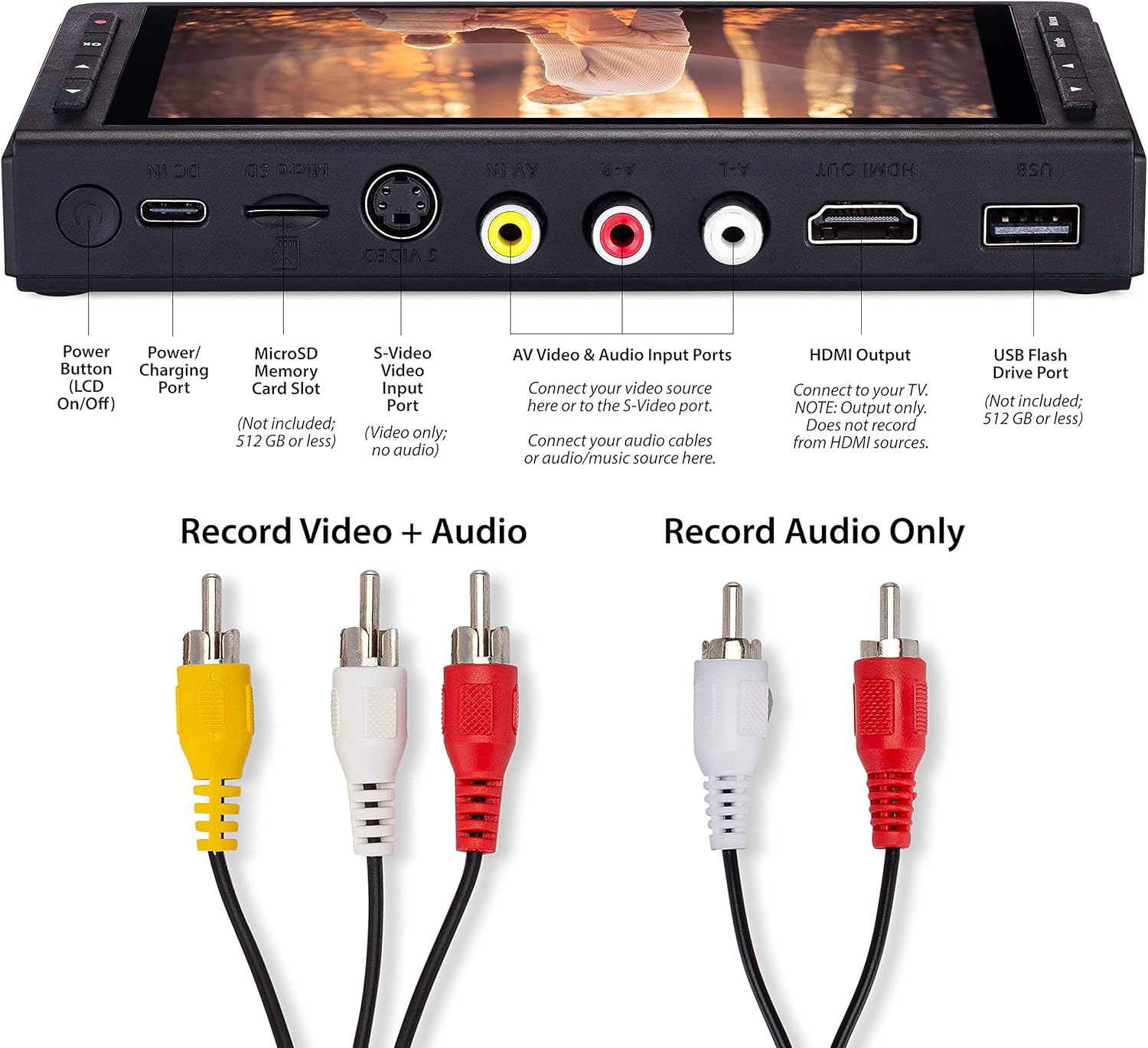 Video to Digital Converter O24216