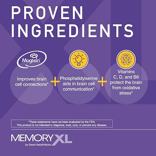 Green Lipped Mussel Oil Supplement 60 Count & Magnesium L-Threonate Brain Supplement 30 Pack Q91654