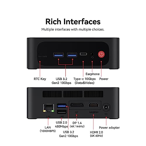 AMD Ryzen 7 5800H 32GB DDR4 RAM 1TB NVMe SSD Mini PC Z9376