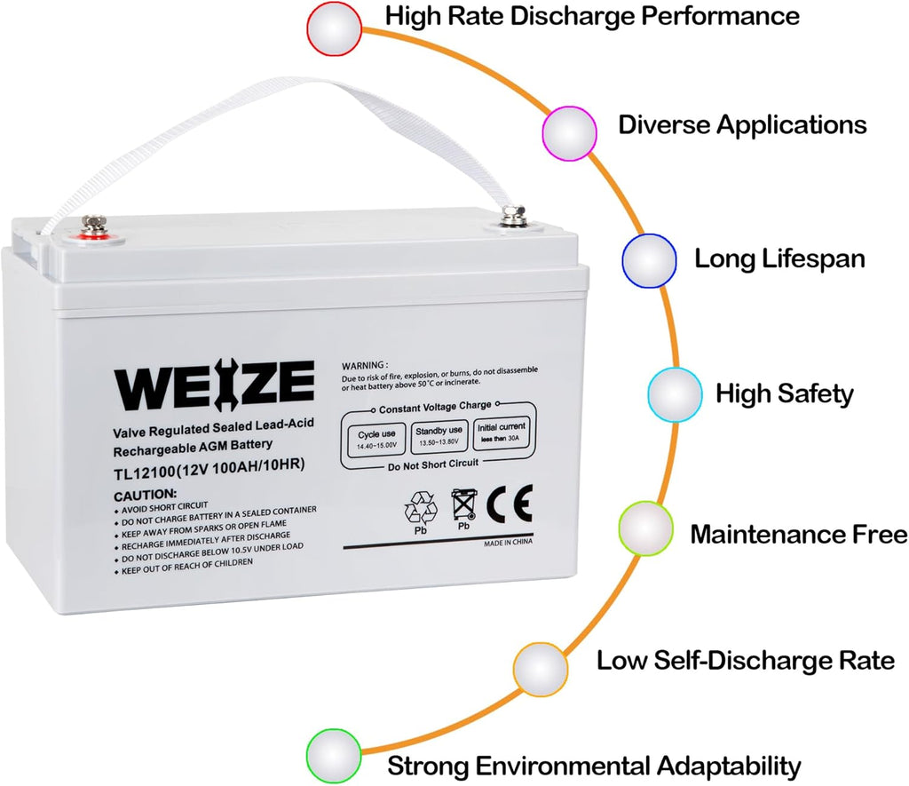 12 Volt 100Ah AGM Deep Cycle Battery D258