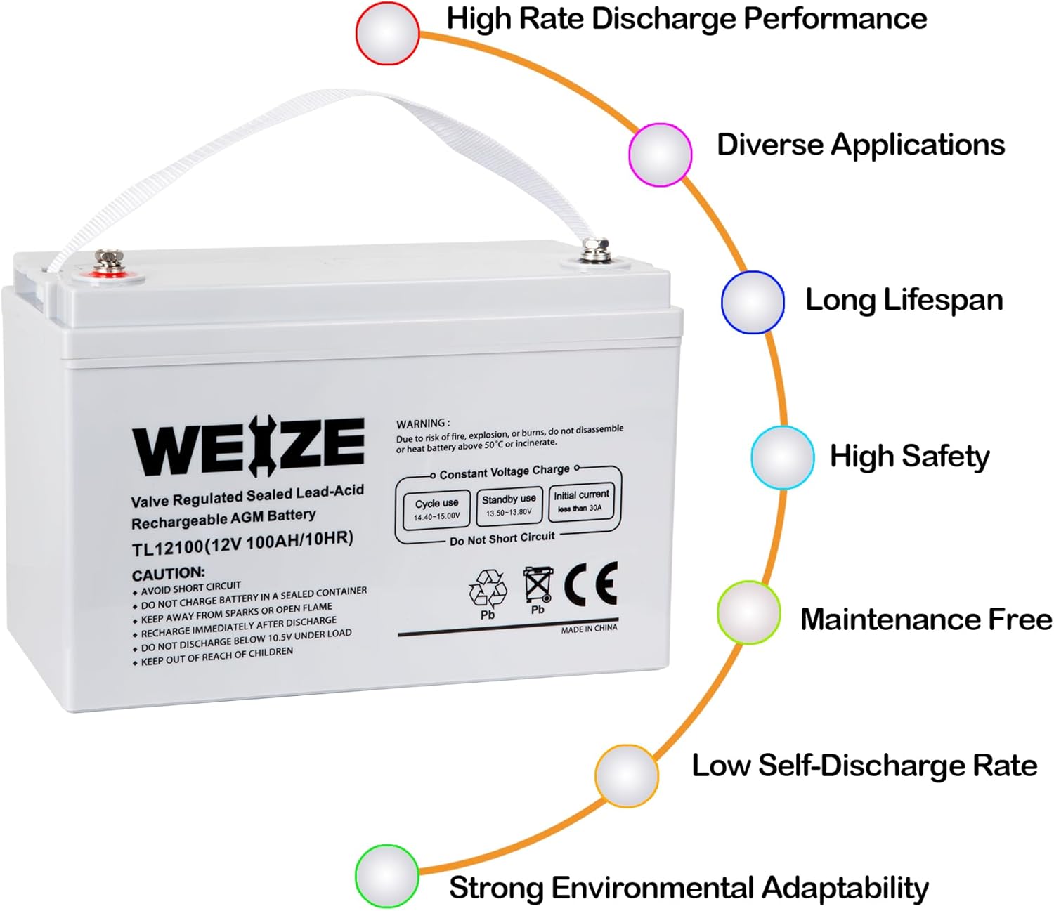 12 Volt 100Ah AGM Deep Cycle Battery D258