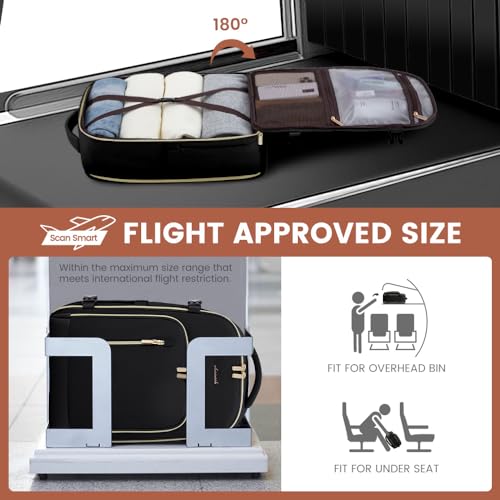 Travel Backpack with 3 Packing Cubes R23088