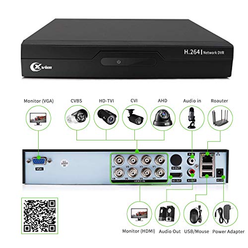 8CH 1080P Home Security Camera System with 1TB Hard Drive M83179