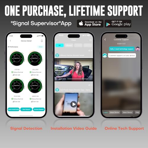 High Power Truck Cell Phone Signal Booster Kit with Omni-Directional Antenna B1433