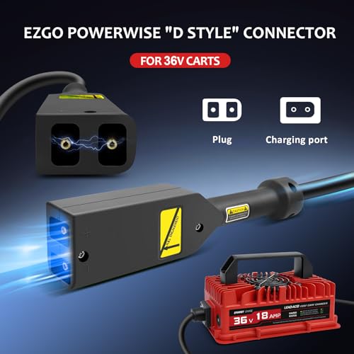36 Volt 18 AMP Golf Cart Battery Charger with D Style Plug L894650