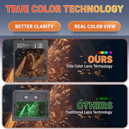 Large Viewing True Color Solar Power Auto Darkening Welding Helmet L780780