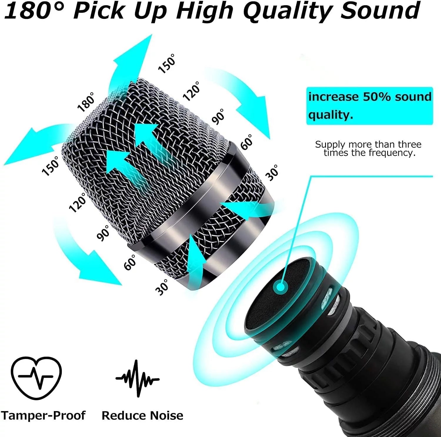 Wireless Handheld Dynamic UHF Metal Microphone E1556