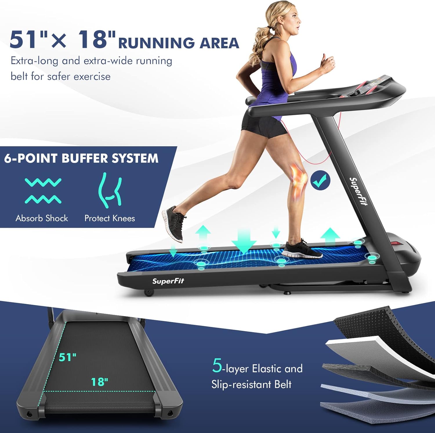4.75HP Folding Treadmill with 15% Auto Incline Z4886