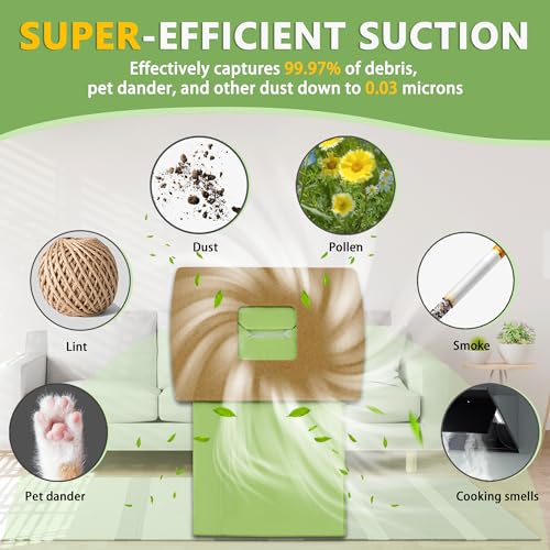 Compact Canister Vacuum Bags 10 Pack X494045