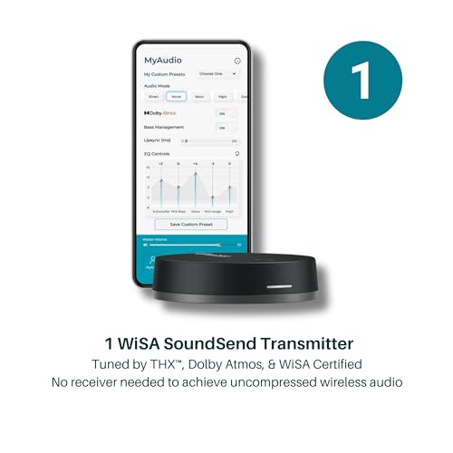 5.1 Surround Sound Speaker System with WiSA SoundSend Transmitter W88805
