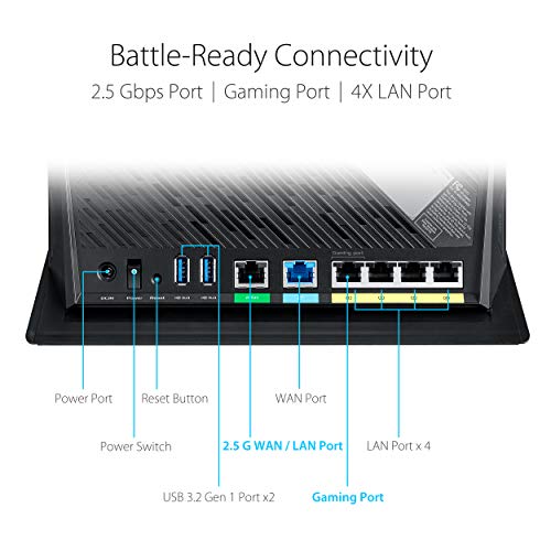 Dual Band WiFi 6 Gaming Router with 2.5G Port N4482